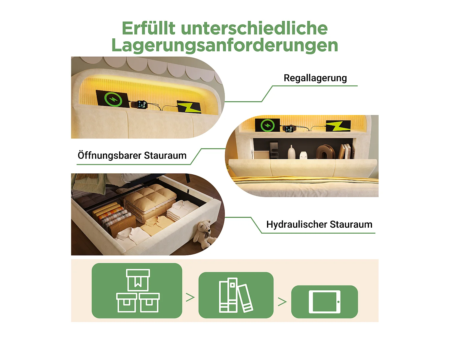 Lit coffre hydraulique - 90 x 200 cm - tête de lit réglable avec rangement - avec Leds + USB/Type-C - velours - beige