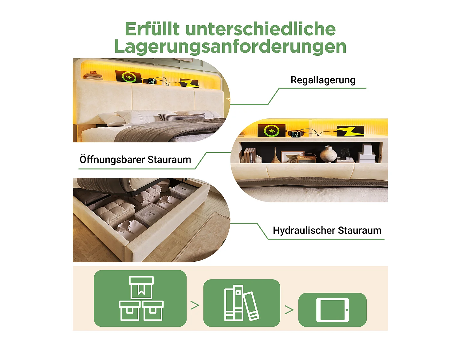 Lit coffre hydraulique - 180 x 200 cm - tête de lit réglable avec rangement - avec Leds + USB/Type-C - velours - beige