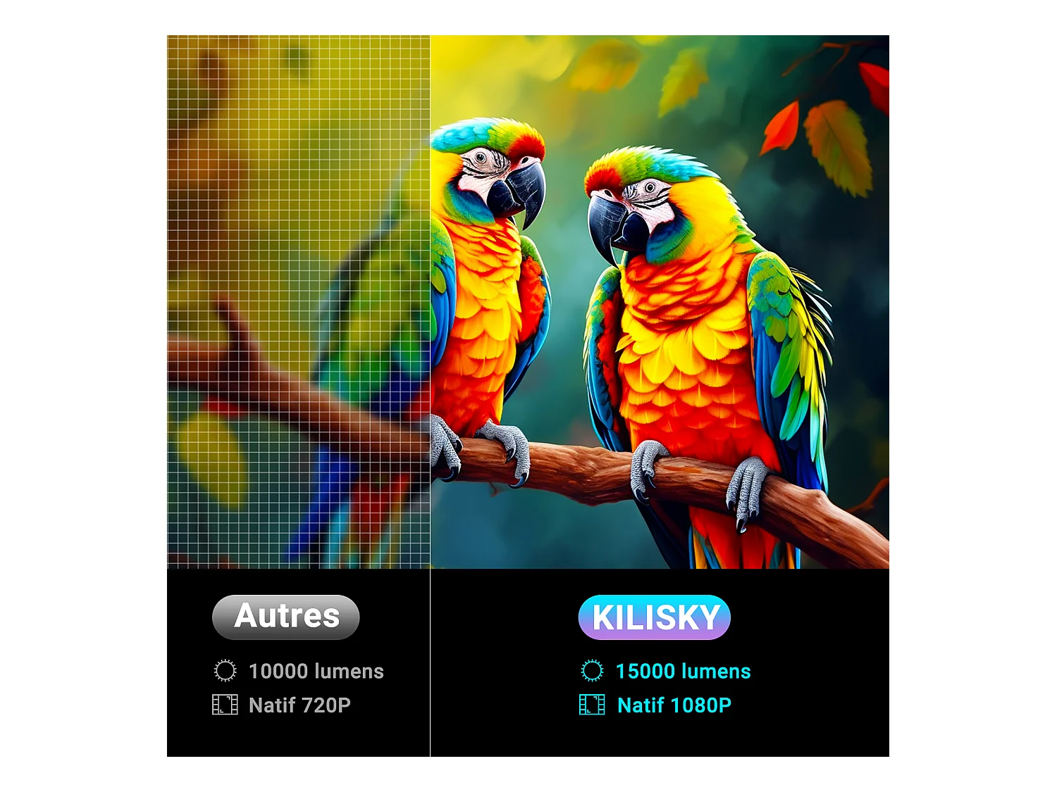 Videoprojecteur Portable 5G WiFi Bluetooth, Mini Projecteur 4k 1080P Full HD, Video Projecteur Compatible Android/iOS/TV