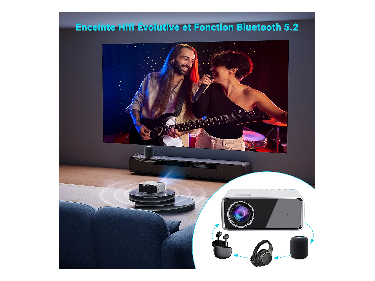Videoprojecteur Portable 5G WiFi Bluetooth, Mini Projecteur 4k 1080P Full HD, Video Projecteur Compatible Android/iOS/TV