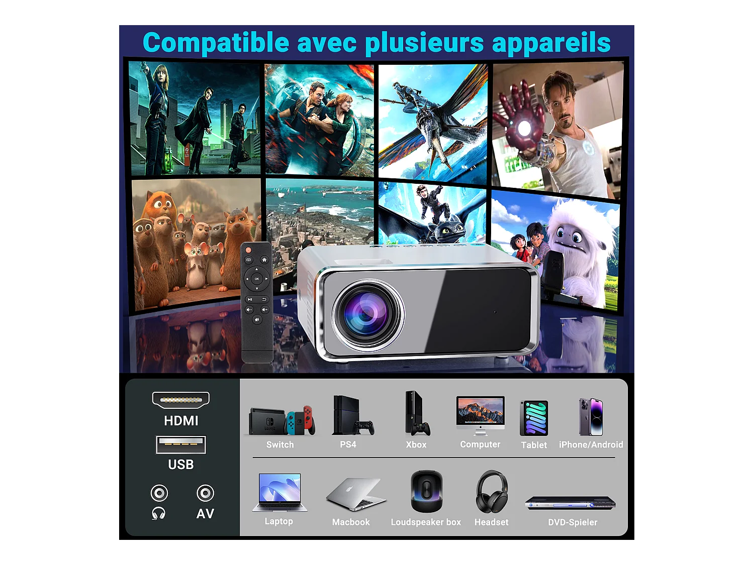 Videoprojecteur Portable 5G WiFi Bluetooth, Mini Projecteur 4k 1080P Full HD, Video Projecteur Compatible Android/iOS/TV