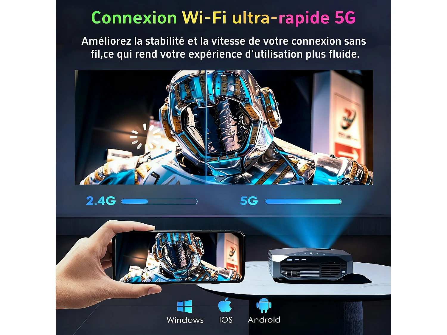 Videoprojecteur Wifi Bluetooth 4K,25000 Lumens,Full HD Native 1080P,WiFi Bluetooth5.1 Vidéoprojecteur,Home Cinéma