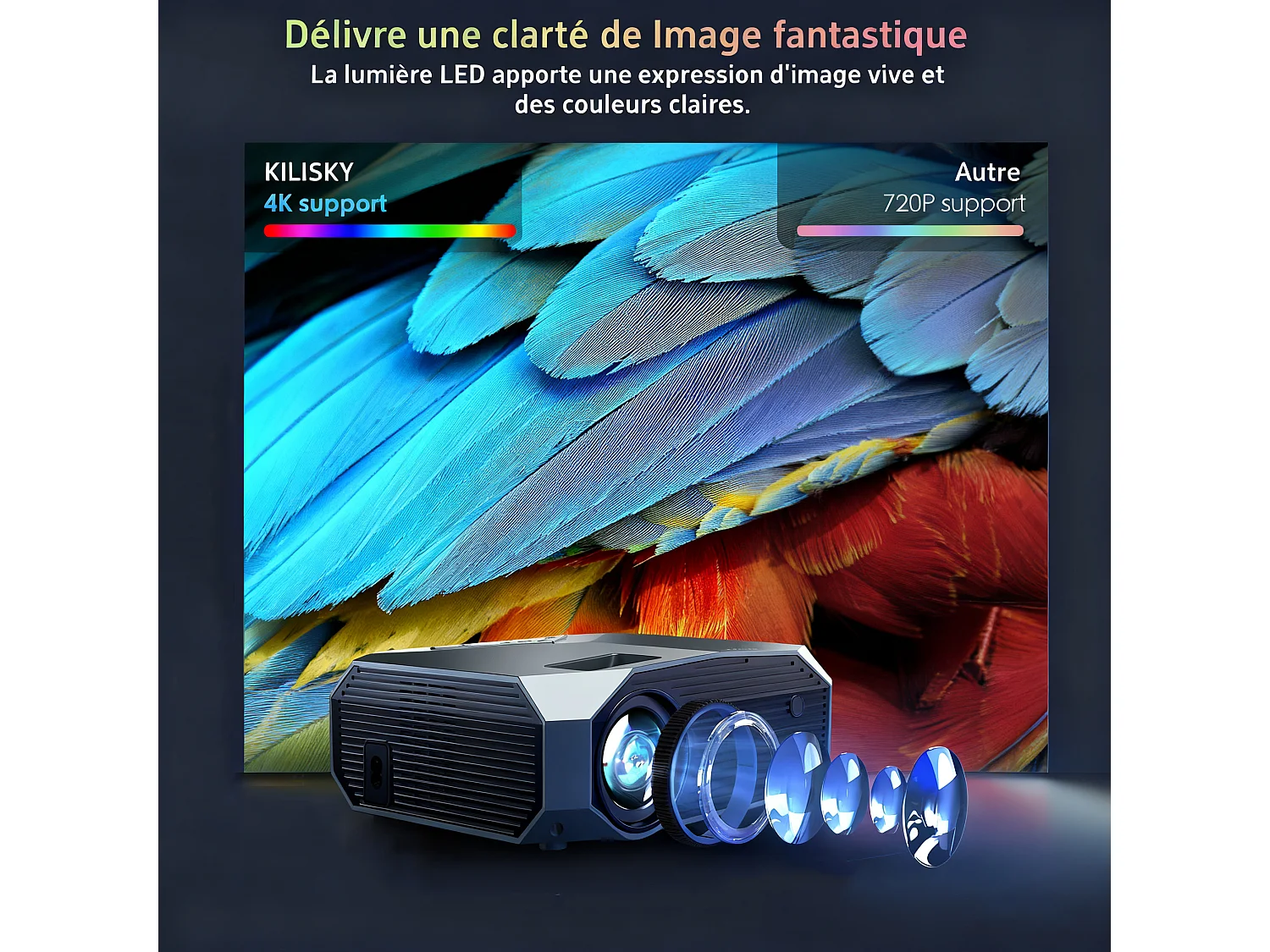 Videoprojecteur Wifi Bluetooth 4K,25000 Lumens,Full HD Native 1080P,WiFi Bluetooth5.1 Vidéoprojecteur,Home Cinéma