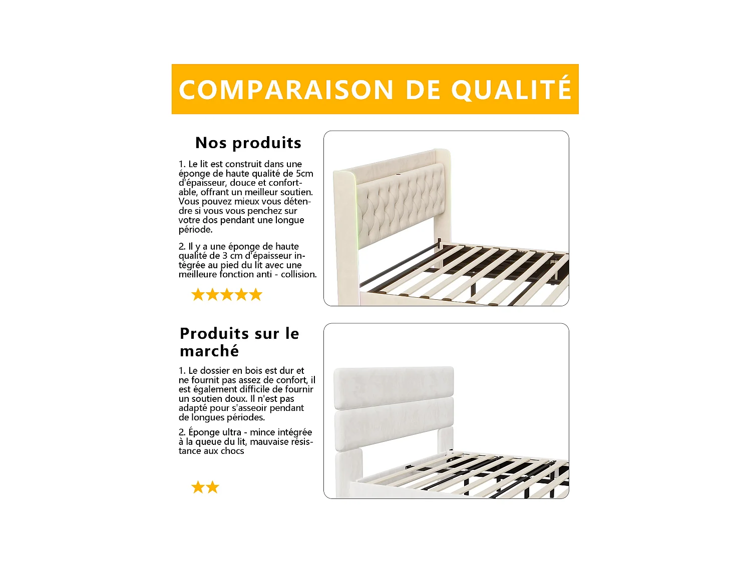 Lit Coffre 160 x 200 cm, avec éclairage LED et Charge USB, Lit Double Rembourré avec Rangement et Tete de lit, Velours, Beige