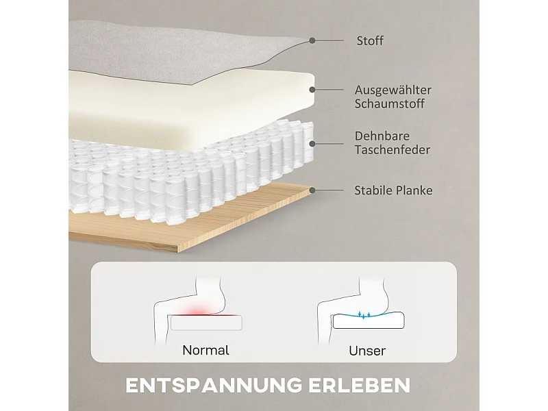 Fauteuil Relax Elettrico in Velours Imitation con Mémoire et Télécommande, Repose-Pieds, Salon et Chambre, Crème