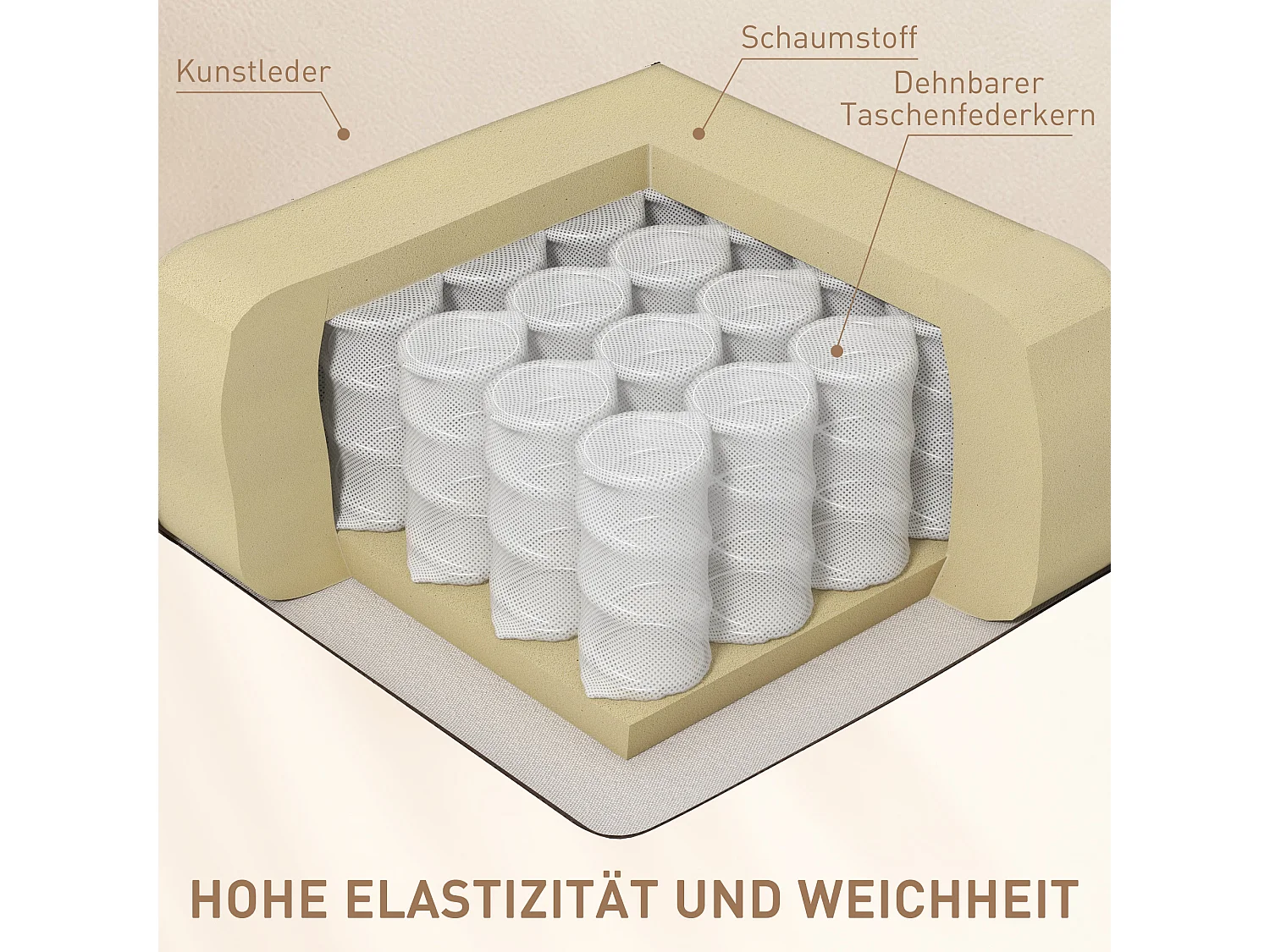 Fauteuil relax électrique cuir synthétique crème massaggio 5 modalità inclinabile 165°
