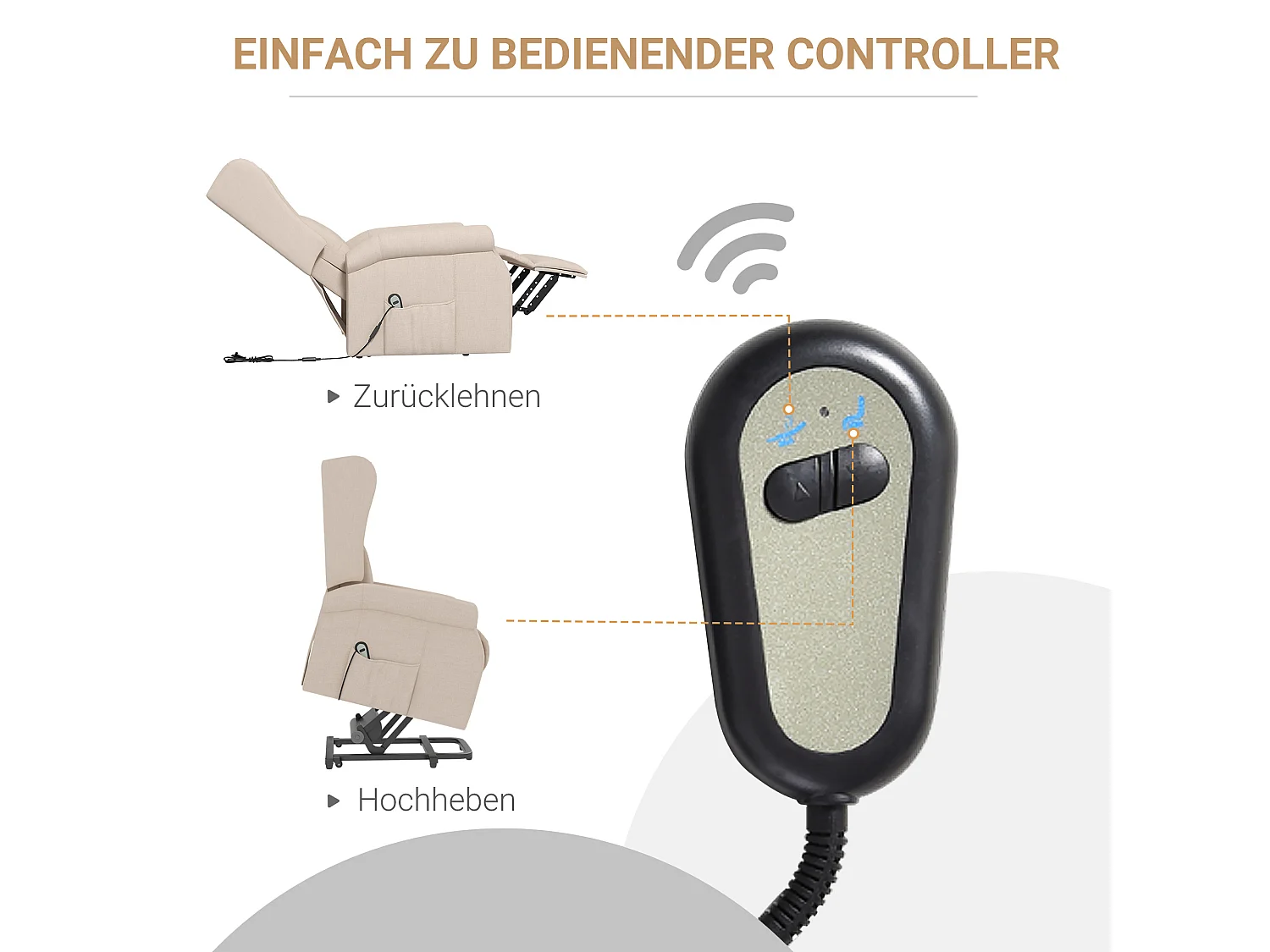 Fauteuil relax électrique senior lin avec relève-personne inclinable 200kg crème