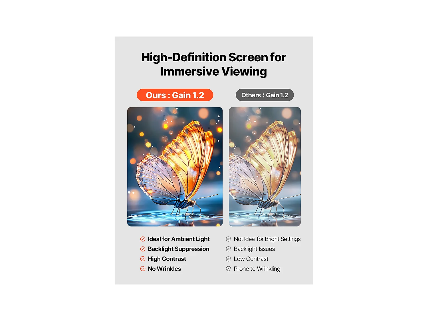 Projektionsleinwand SucceBuy 254 cm mit 2 Stative, Tragbare und Knitterfeste Projektionsleinwand, Großer Betrachtungswinkel 160°, 16:9 4K HD