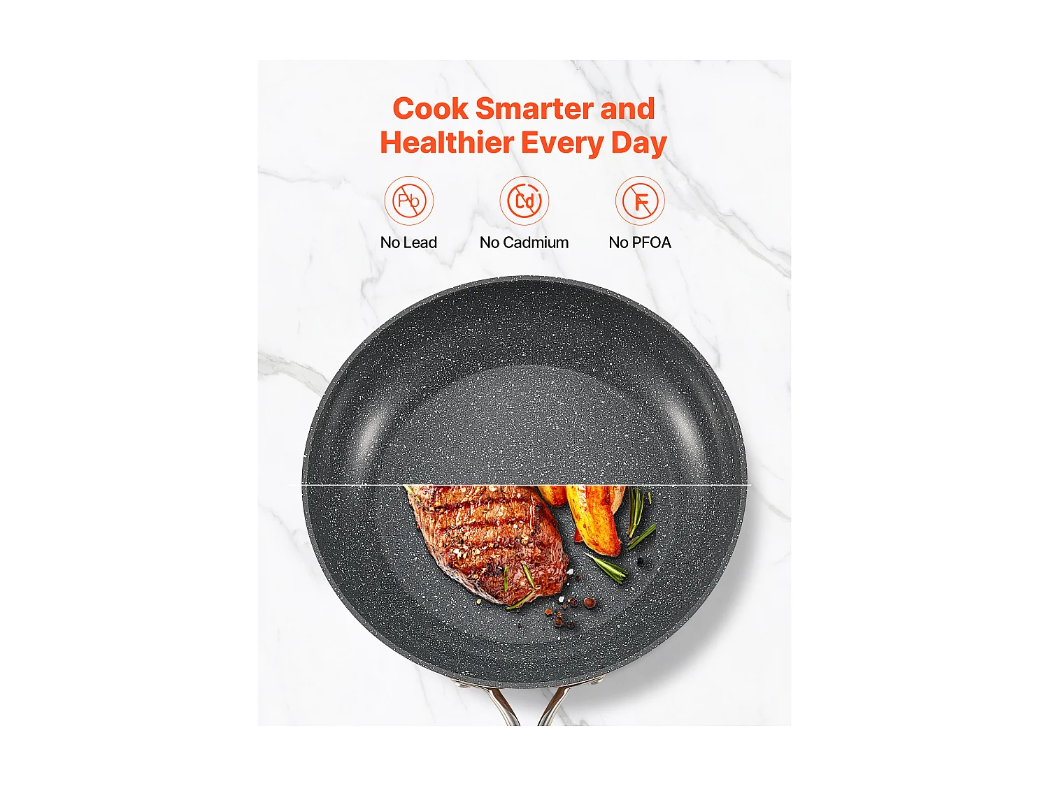 Poêle en Aluminium SucceBuy, 3PCs 20/27/30 cm, Sauteuse en Céramique Antiadhésive avec Poignée Résistante À la Chaleur, pour  Gaz, Électrique