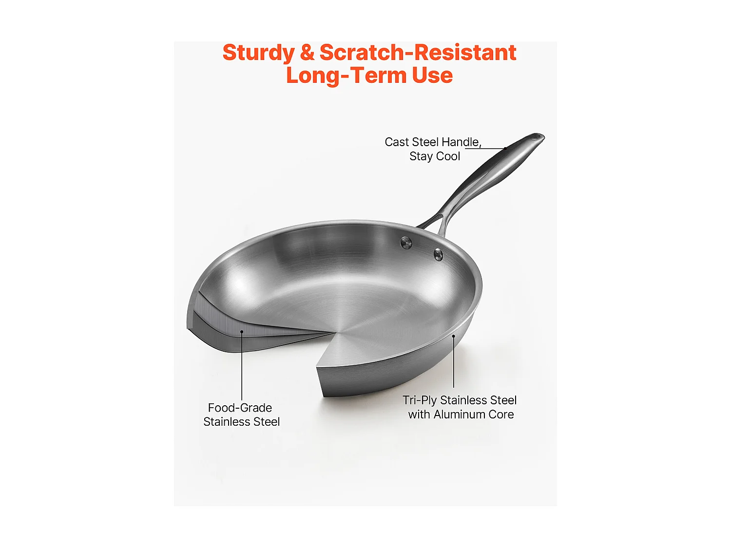 Poêle en Acier Inoxydable SucceBuy, 3PCs 24/28/32 cm, Sauteuse avec Poignée Résistante À la Chaleur, Ustensiles de Cuisine Restaurant, pour  Gaz, Argent