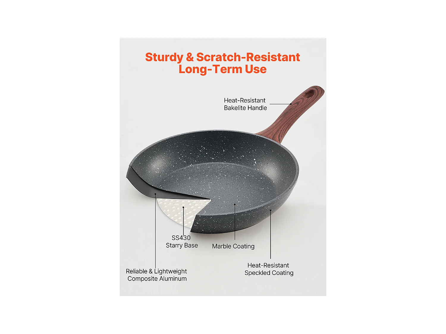 Poêle en Aluminium SucceBuy, 3PCs 25/28/32,5 cm, Sauteuse Antiadhésive Pré-Assaisonnée avec Poignée Résistante À la Chaleur, pour  Gaz, Électrique, Gris