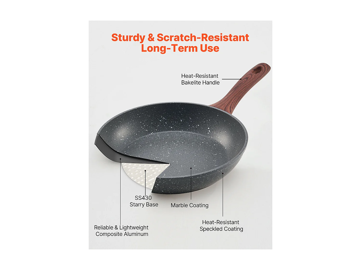 Poêle en Aluminium SucceBuy, 3PCs 25/28/32,5 cm, Sauteuse Antiadhésive Pré-Assaisonnée avec Poignée Résistante À la Chaleur, pour  Gaz, Électrique, Gris