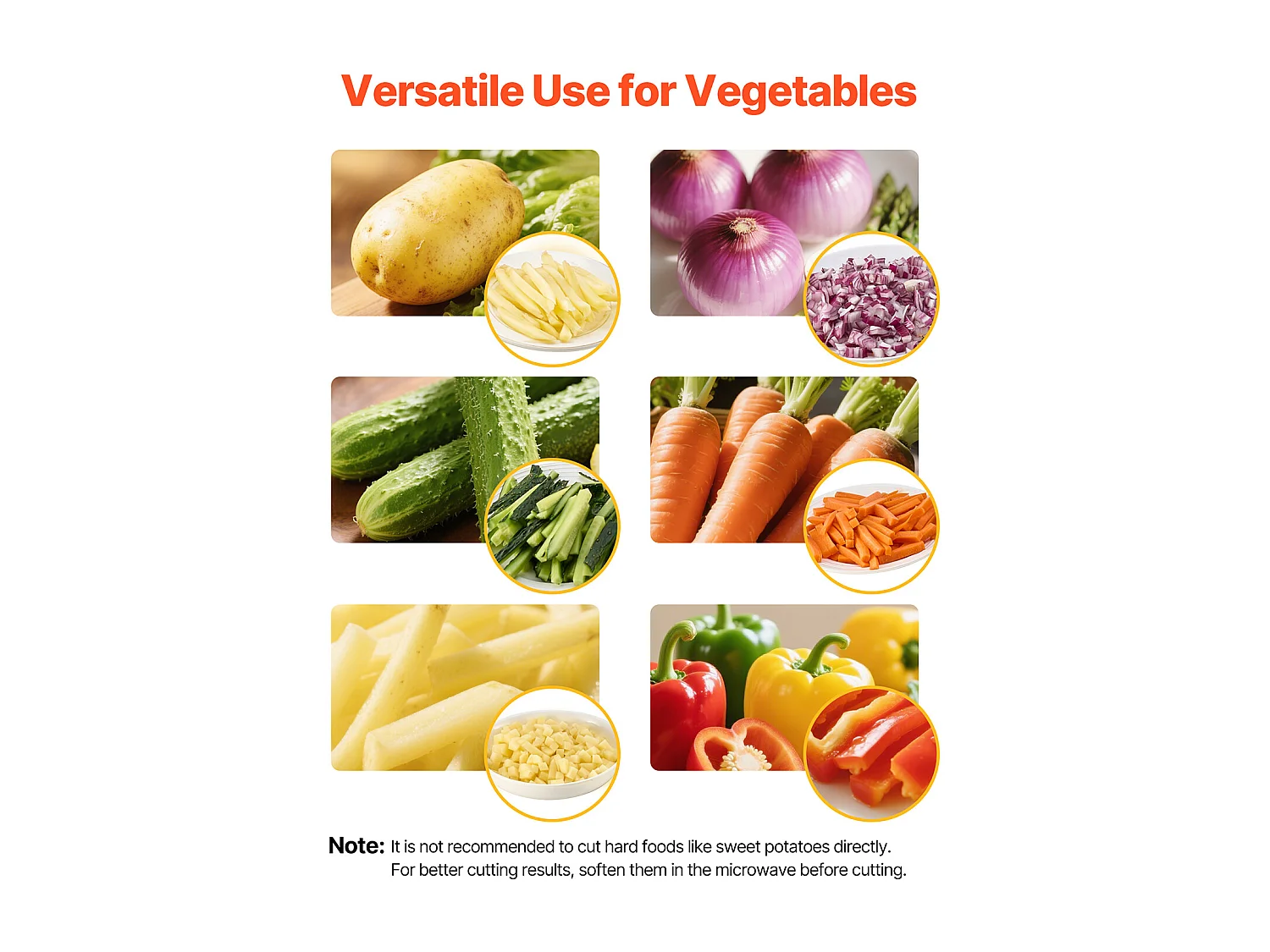 Coupe-Frites Pomme SucceBuy de Terre Professionnel Manuel, Coupe-Légumes et Fruits Multifonction, avec 3 Lames de Rechange 12,7 mm, 9,5 mm, 6,4 mm