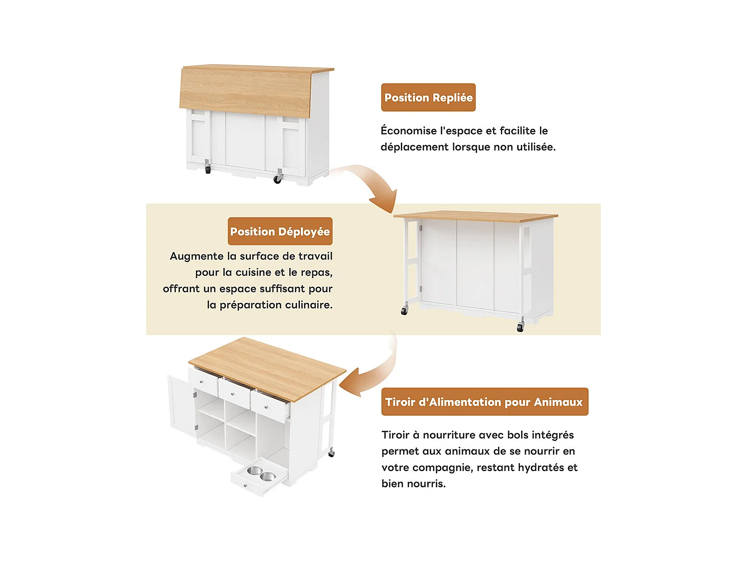 Îlot cuisine mobile îlot tiroir armoire gamelle animaux 120x70x90 cm blanc