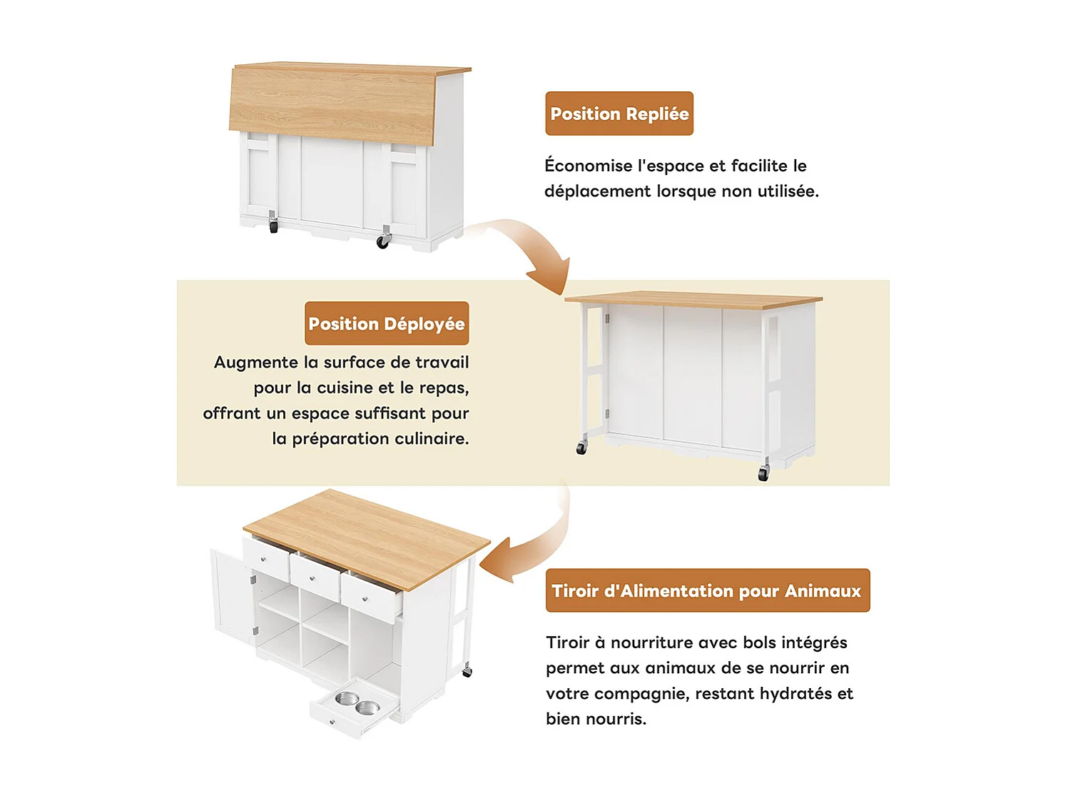Îlot cuisine mobile îlot tiroir armoire gamelle animaux 120x70x90 cm blanc