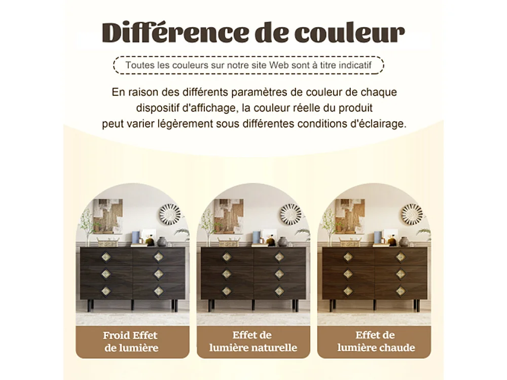 Sideboard mit 6-Schubladen,Kommode für Schlafzimmer & Wohnzimmerunterschrank Praktischer Stauraum & Stabilität