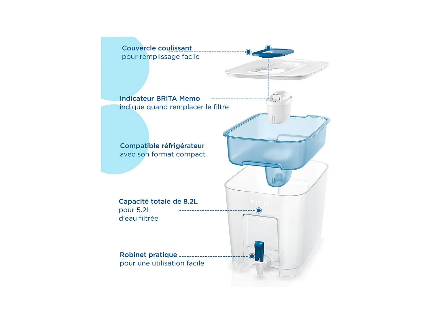 Distributeur d'eau Brita Flow avec 1 cartouche Maxtra Pro 1051126 Bleu