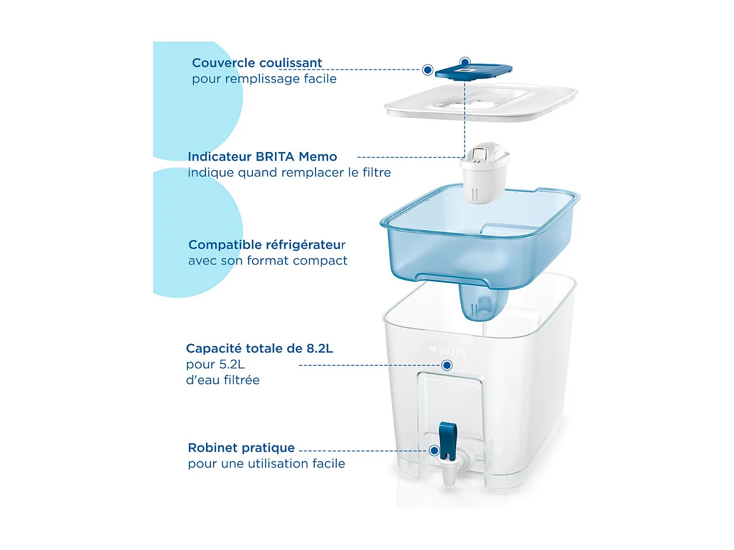 Distributeur d'eau Brita Flow avec 1 cartouche Maxtra Pro 1051126 Bleu