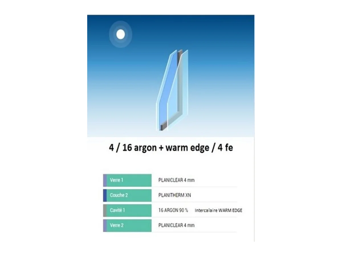 Fenetre Fixe En Aluminium Blanc  Vertical H215 X L60 Gd Menuiseries