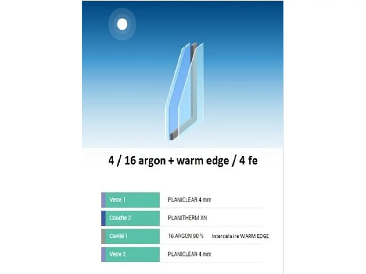 Fenetre Fixe En Aluminium Blanc  Vertical H215 X L60 Gd Menuiseries