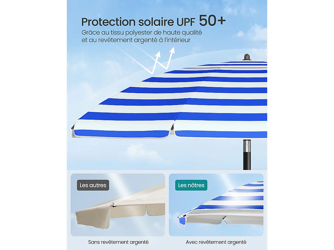 Parasol upf 50+ inclinaison 12_0006894