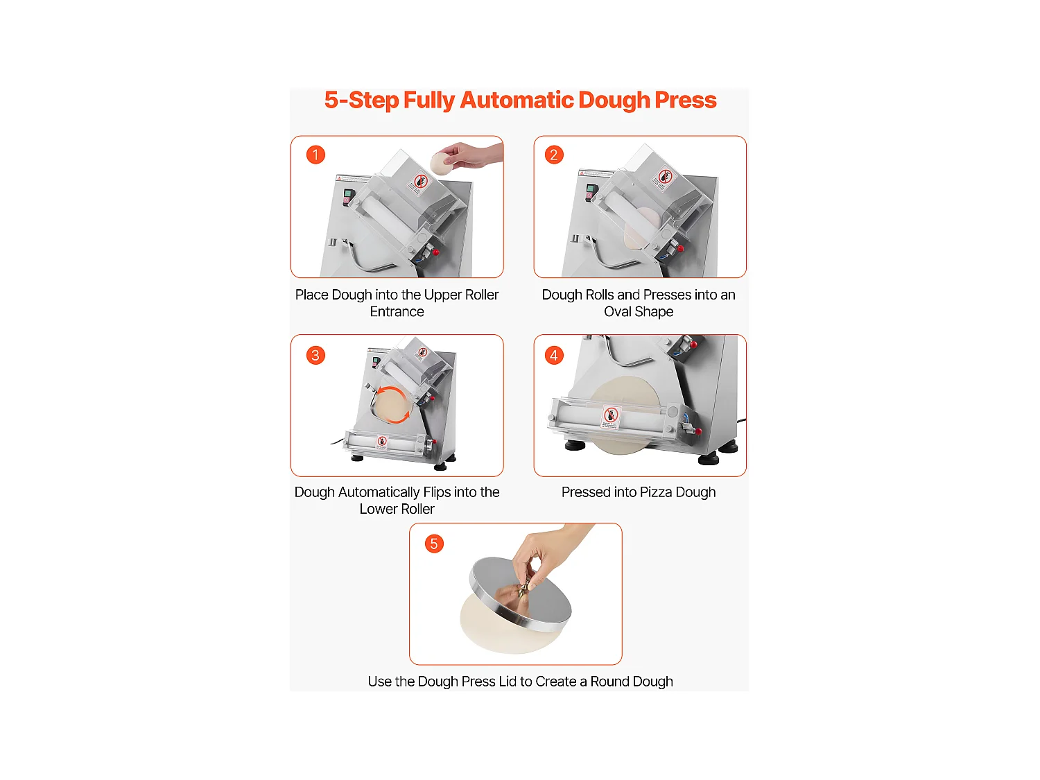 Formarka do Pizzy SucceBuy, 7,6 do 35,5 cm, Elektryczna Komercyjna Prasa do Ciasta 370 W, 260 Arkuszy na Godzinę, Automatyczna Walcarka do Ciasta na Pizzę