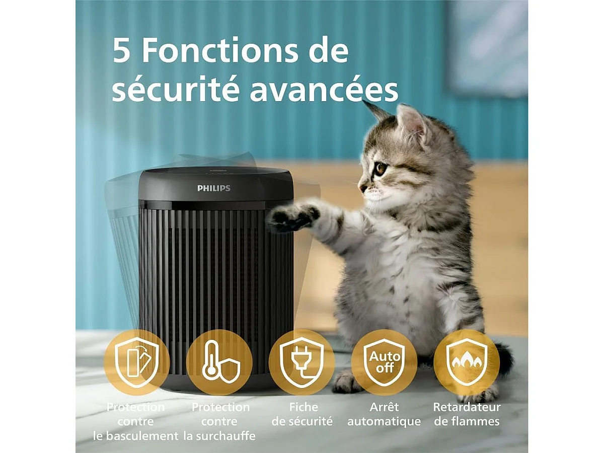 Chauffage d'appoint - PHILIPS - CX2120/01 - 1500 W - 15 m² - Noir