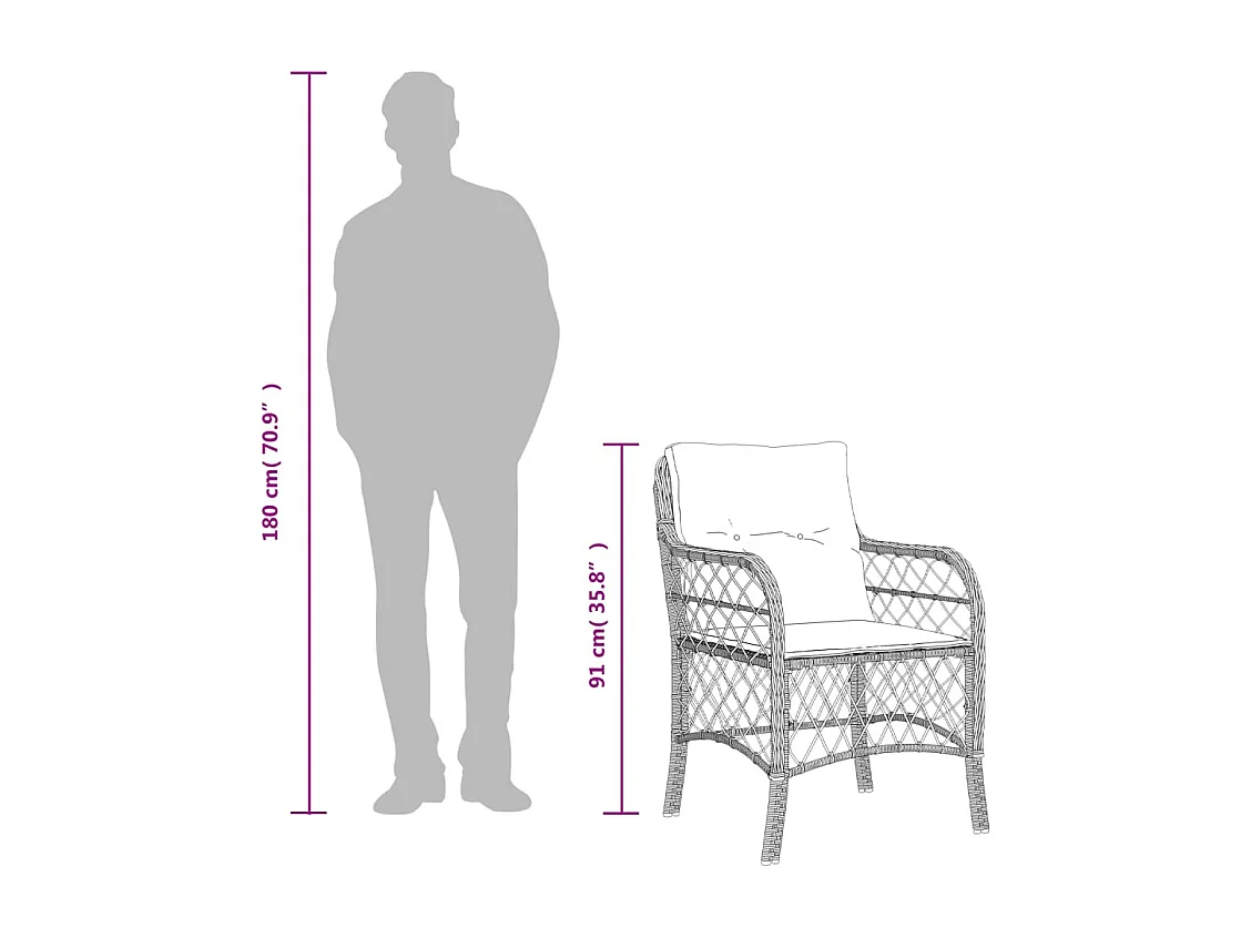 Harmelen  5-delige Tuinset met kussens poly rattan zwart