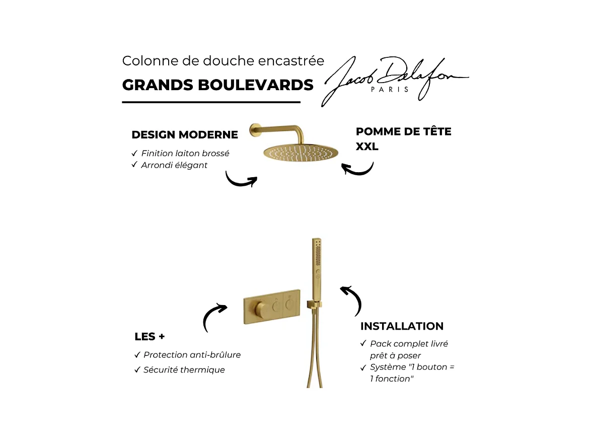 Colonne de douche encastrée thermostatique JACOB DELAFON Grands Boulevards laiton brossé
