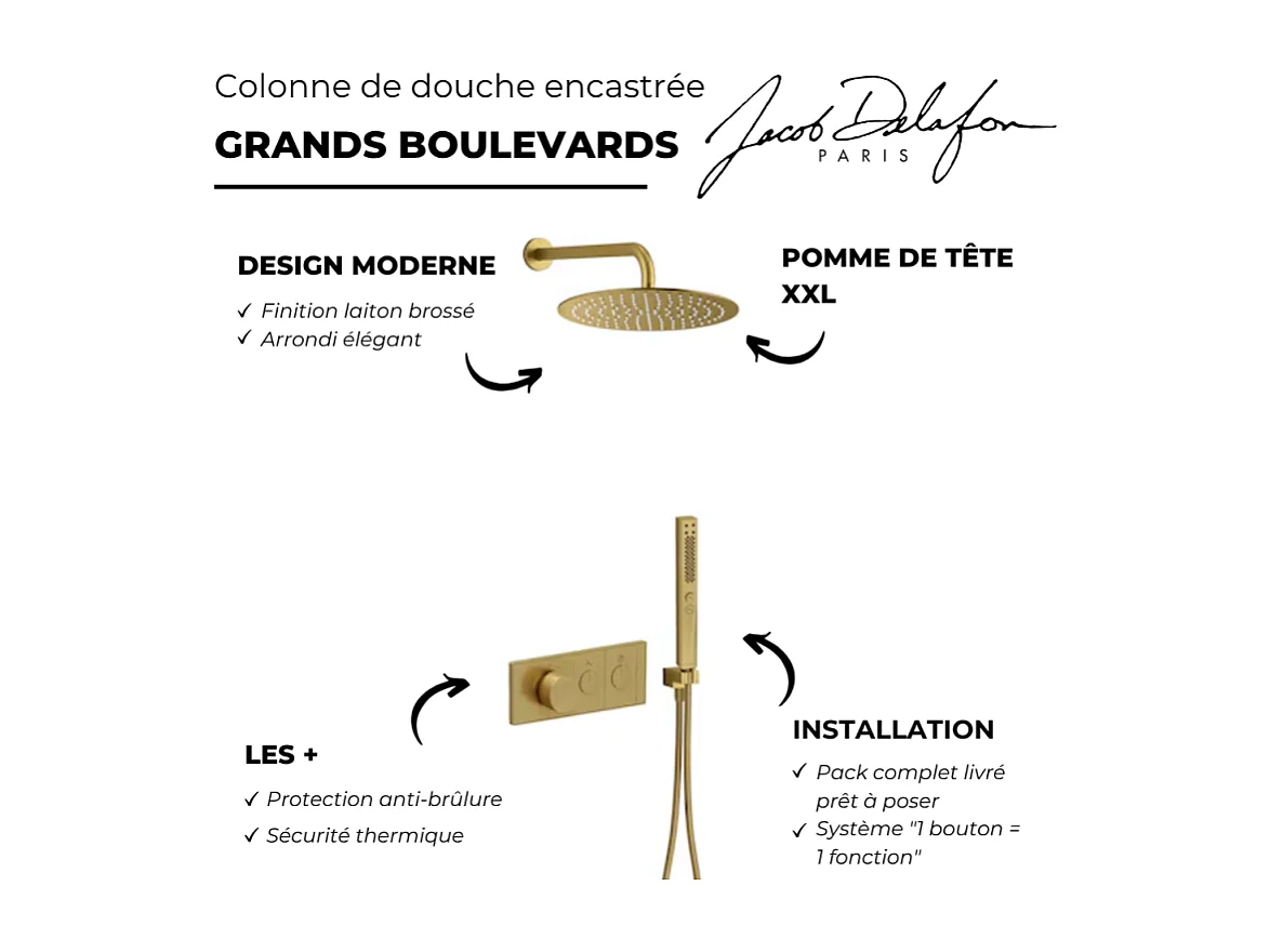Colonne de douche encastrée thermostatique JACOB DELAFON Grands Boulevards laiton brossé