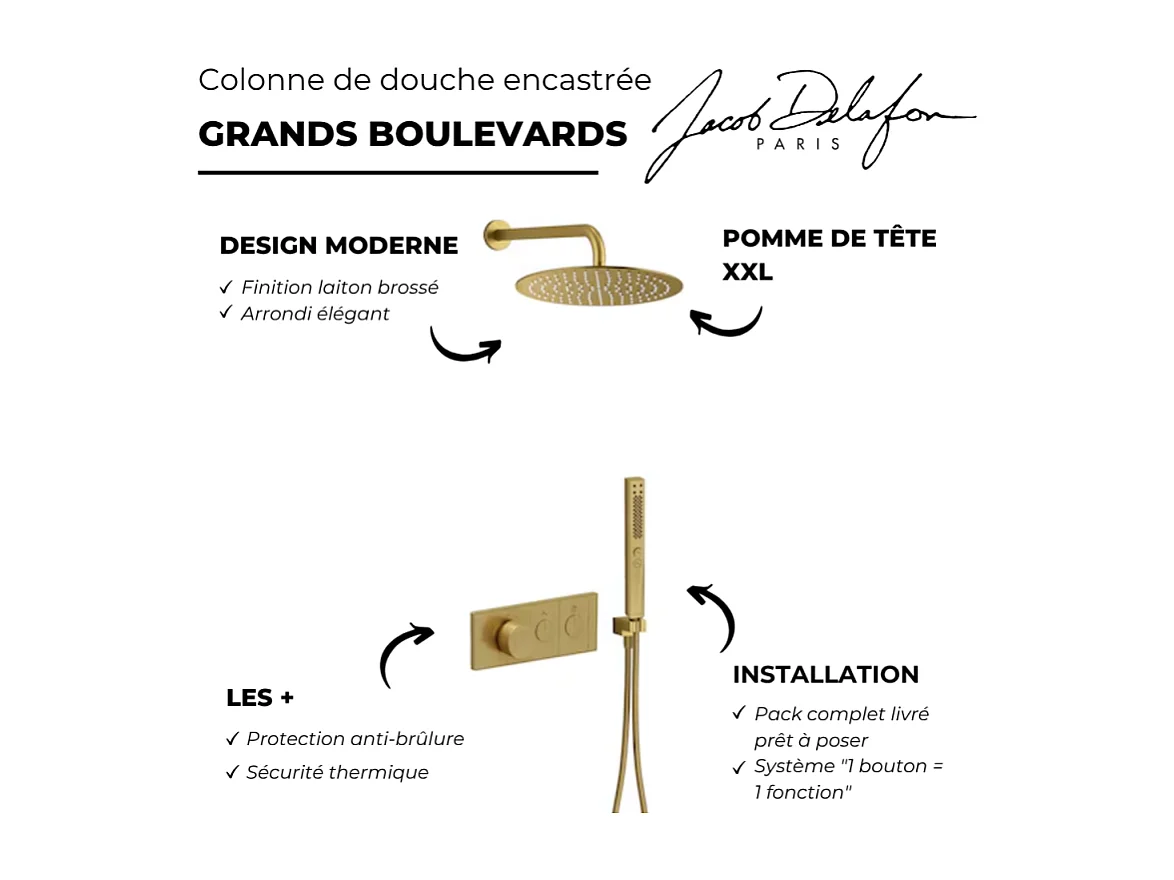 Colonne de douche encastrée thermostatique JACOB DELAFON Grands Boulevards laiton brossé
