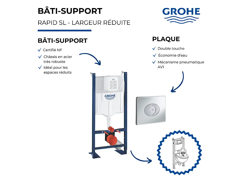Bâti-support WC autoportant GROHE Rapid SL largeur réduite avec plaque de commande Skate Air horizontale chromée