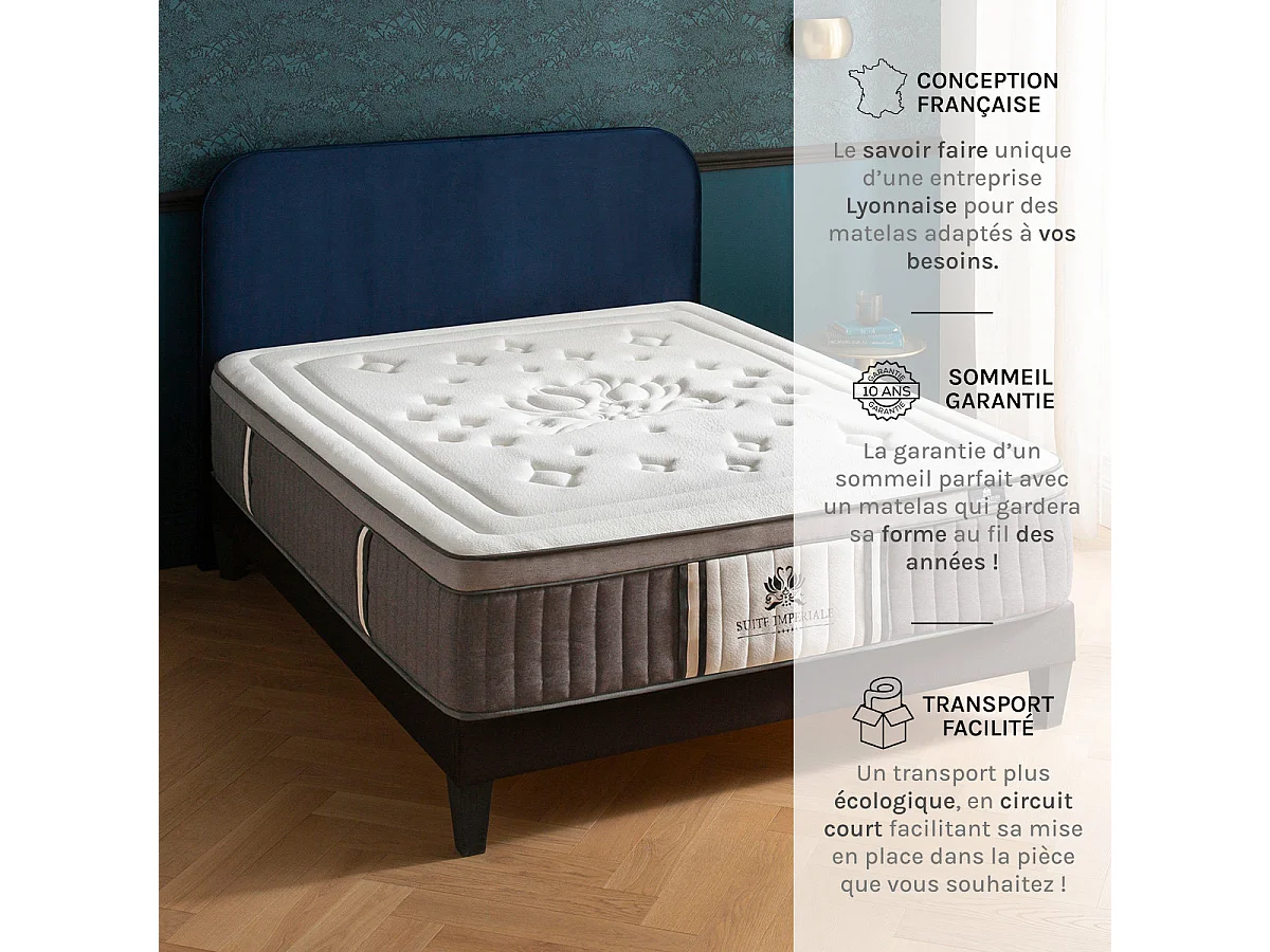 Matelas Ressorts Suite Impériale 160x200 cm Accueil Mousse Supersoft