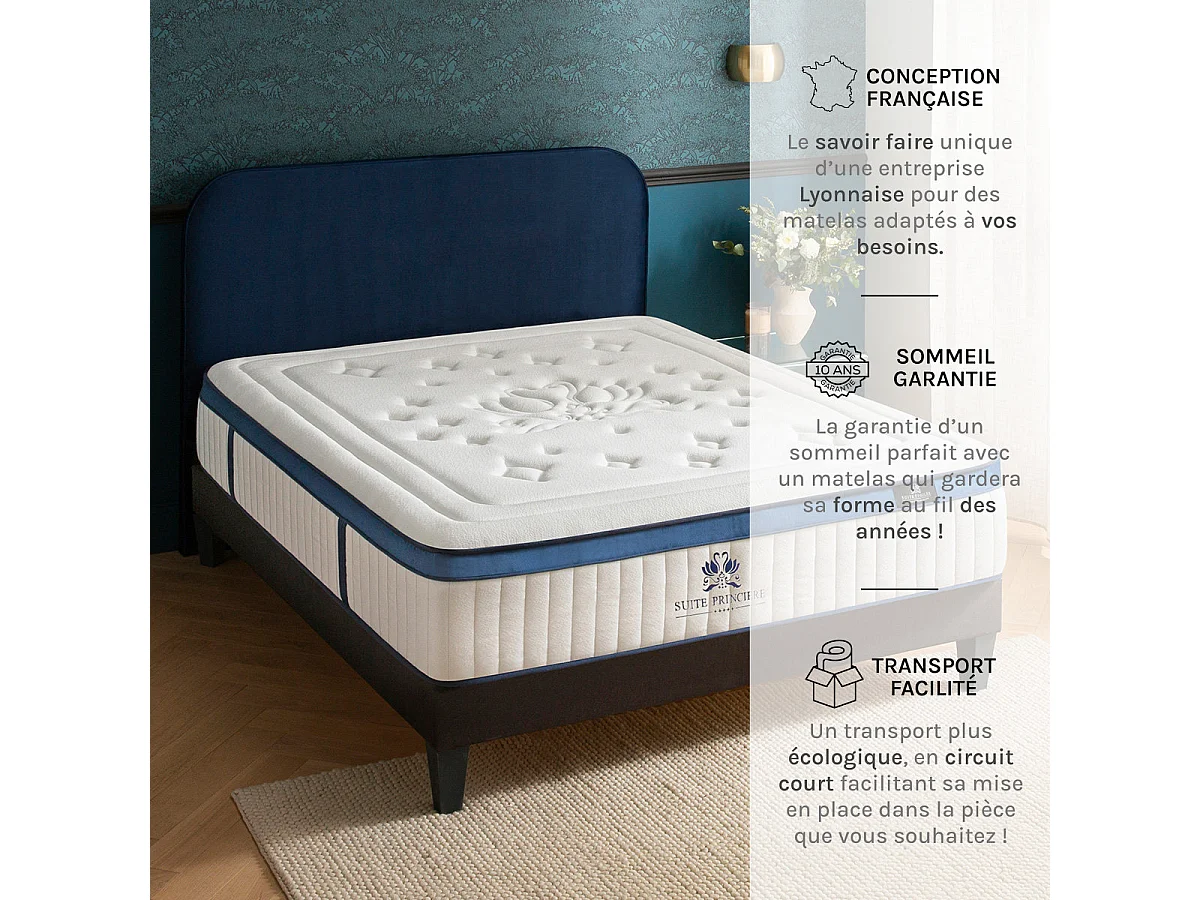 Matelas Micro-ressorts Suite Princière 140x190 cm Accueil Mousse Supersoft