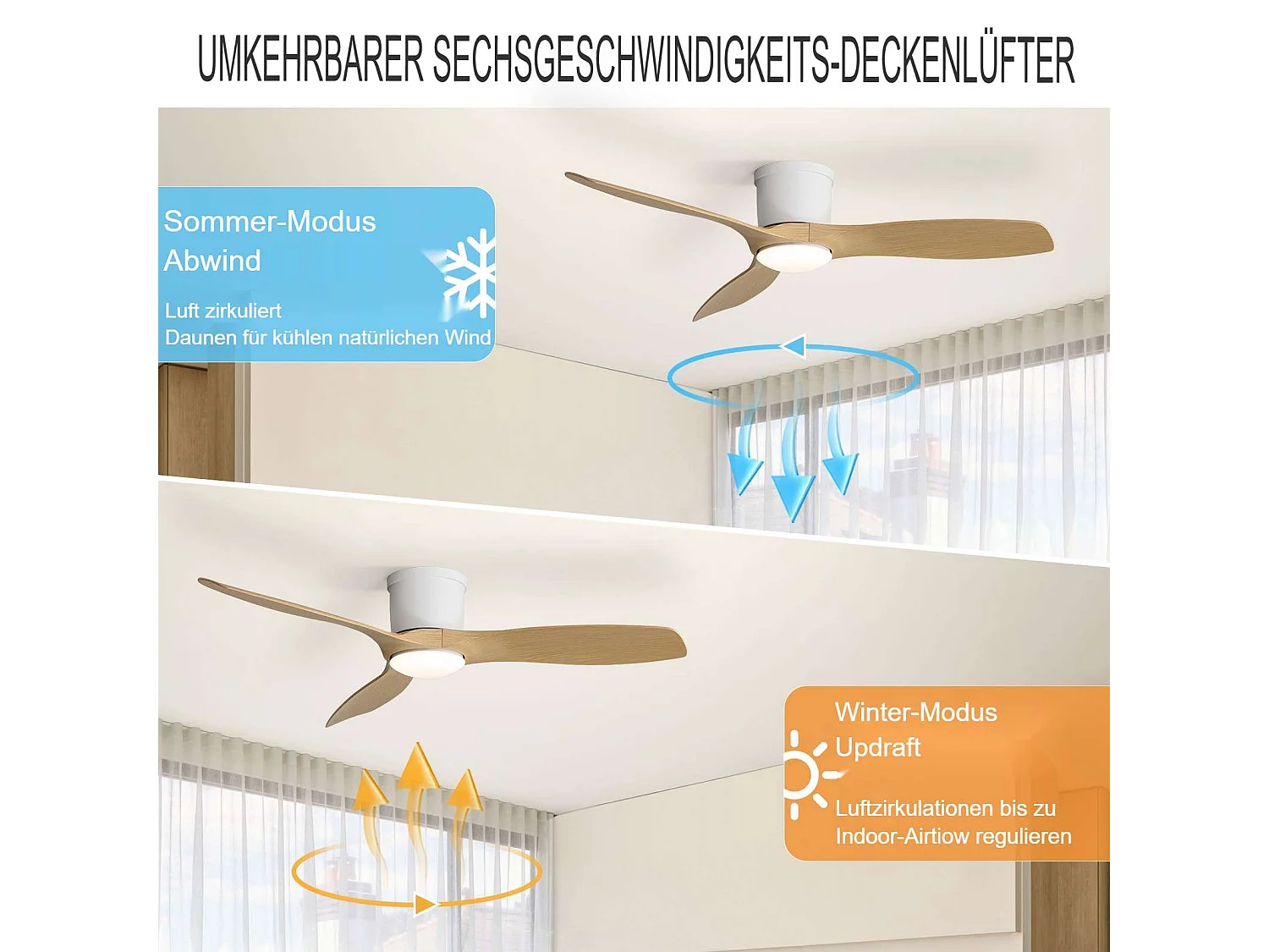 Ventilateur de plafond 52 pouces avec télécommande, 3 pales ABS, moteur DC réversible, éclairage LED dimmable 18W, blanc (132x132x22.86 cm)