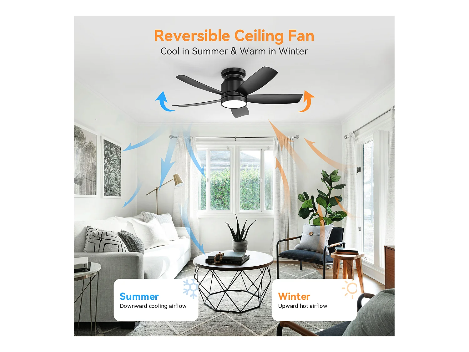 Ventilateur de plafond 42 pouces avec éclairage LED 18W, télécommande, 5 pales ABS, moteur DC réversible, noir (106.68x106.68x23.11 cm)