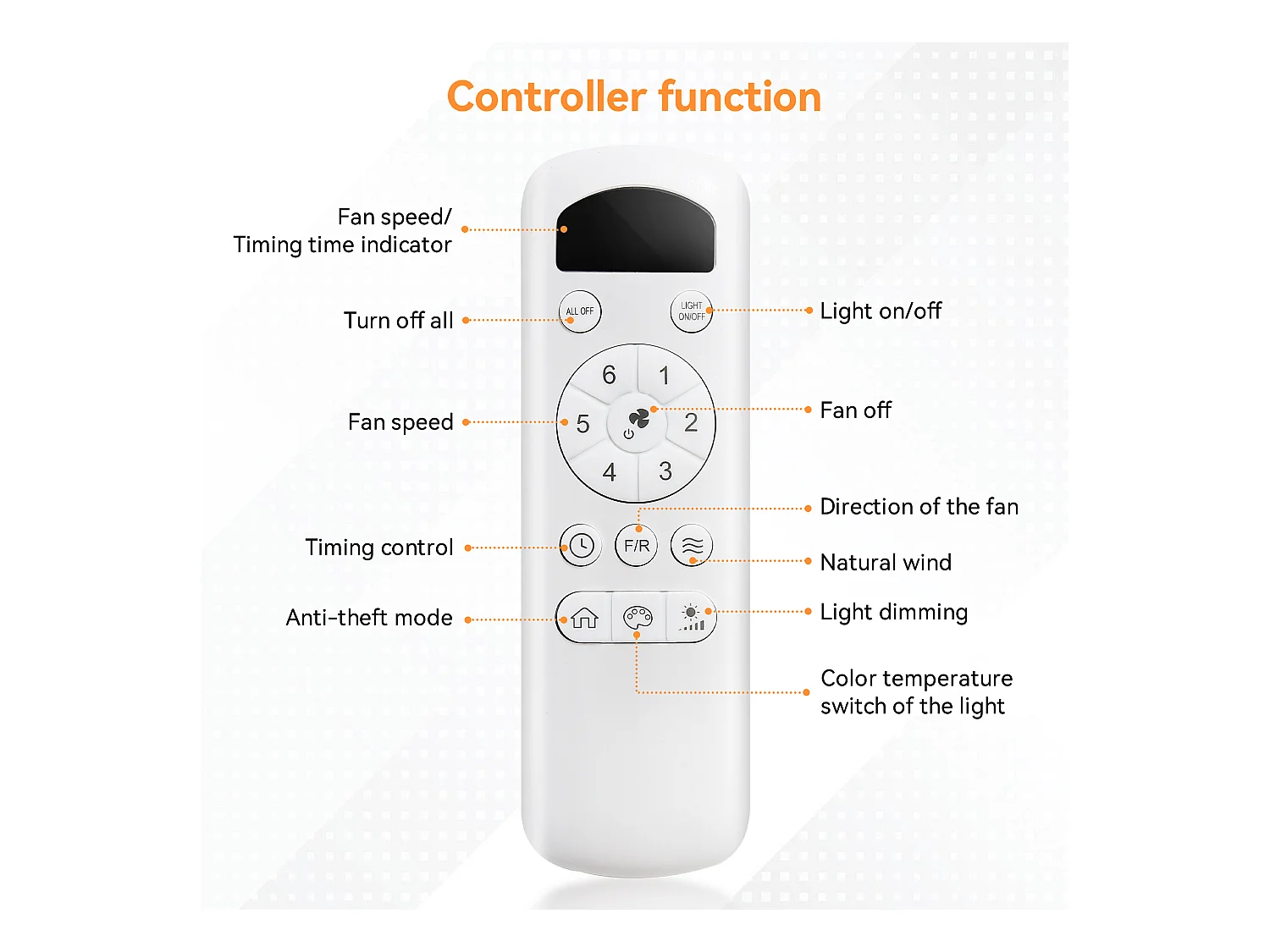 Ventilateur de plafond 42 pouces avec éclairage LED 18W, télécommande, 5 pales ABS, moteur DC réversible, noir (106.68x106.68x23.11 cm)