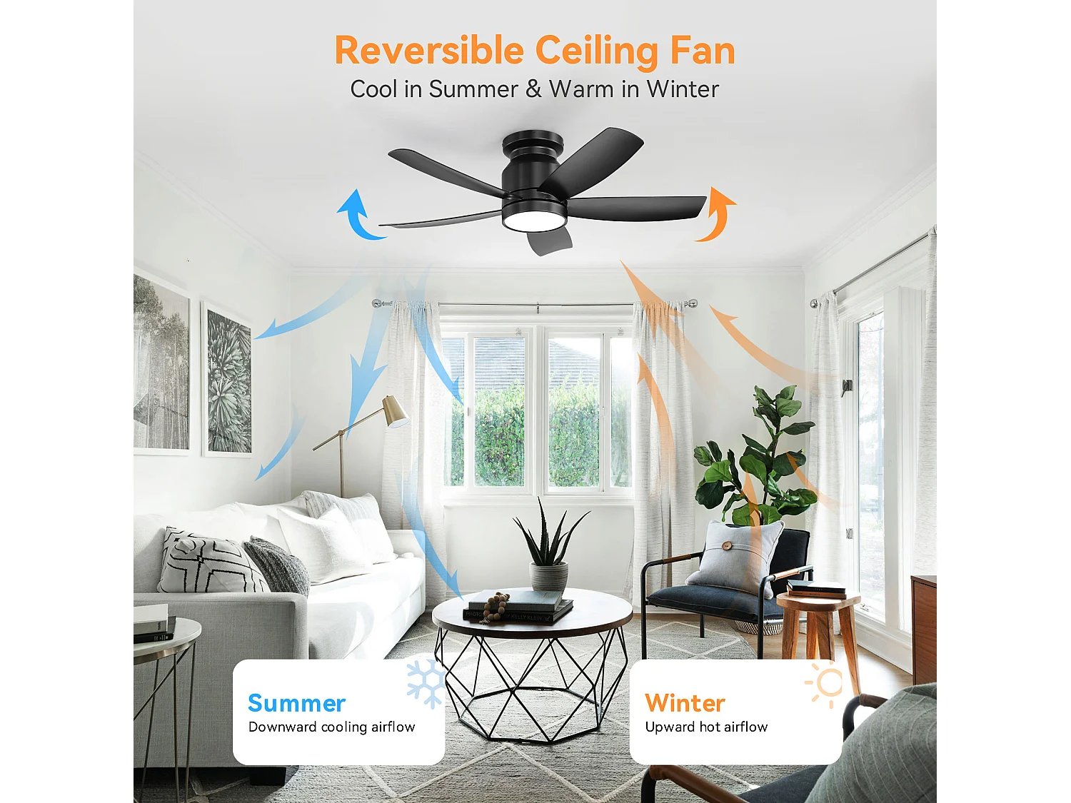 Plafondventilator van 42 inch met 18W LED-verlichting, afstandsbediening, 5 ABS-bladen, omkeerbare DC-motor, zwart (106,68 x 106,68 x 23,11 cm)