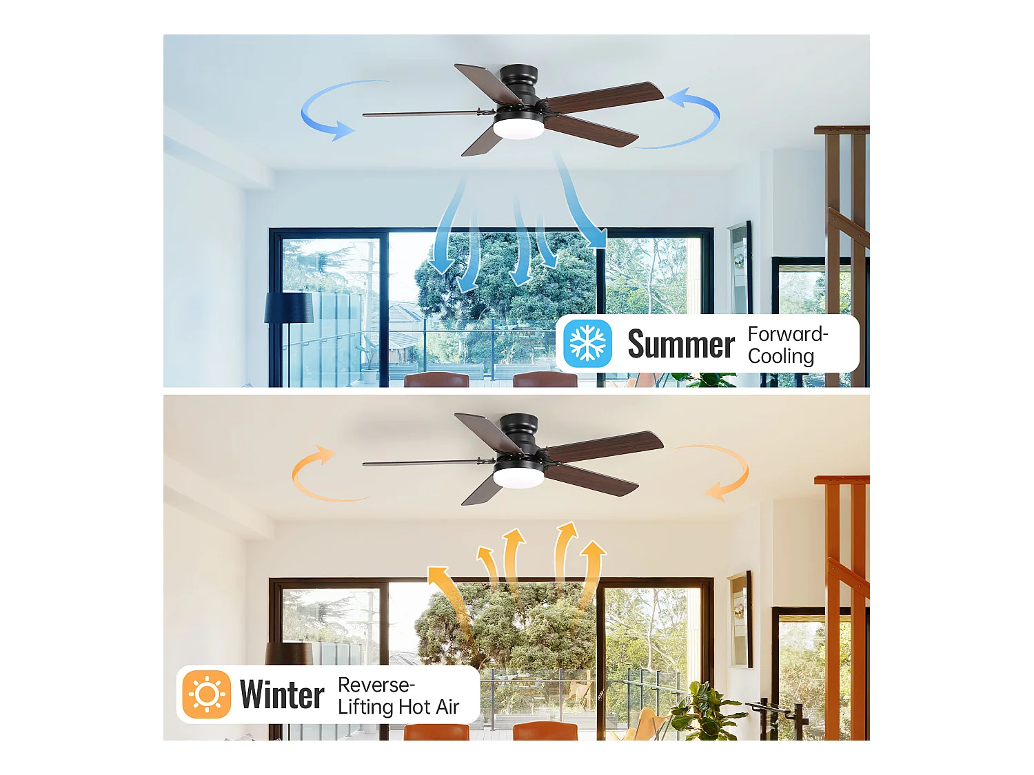 Ventilateur de plafond 42 pouces avec éclairage LED 18W, télécommande, moteur DC silencieux (106.68x106.68x24.38 cm)