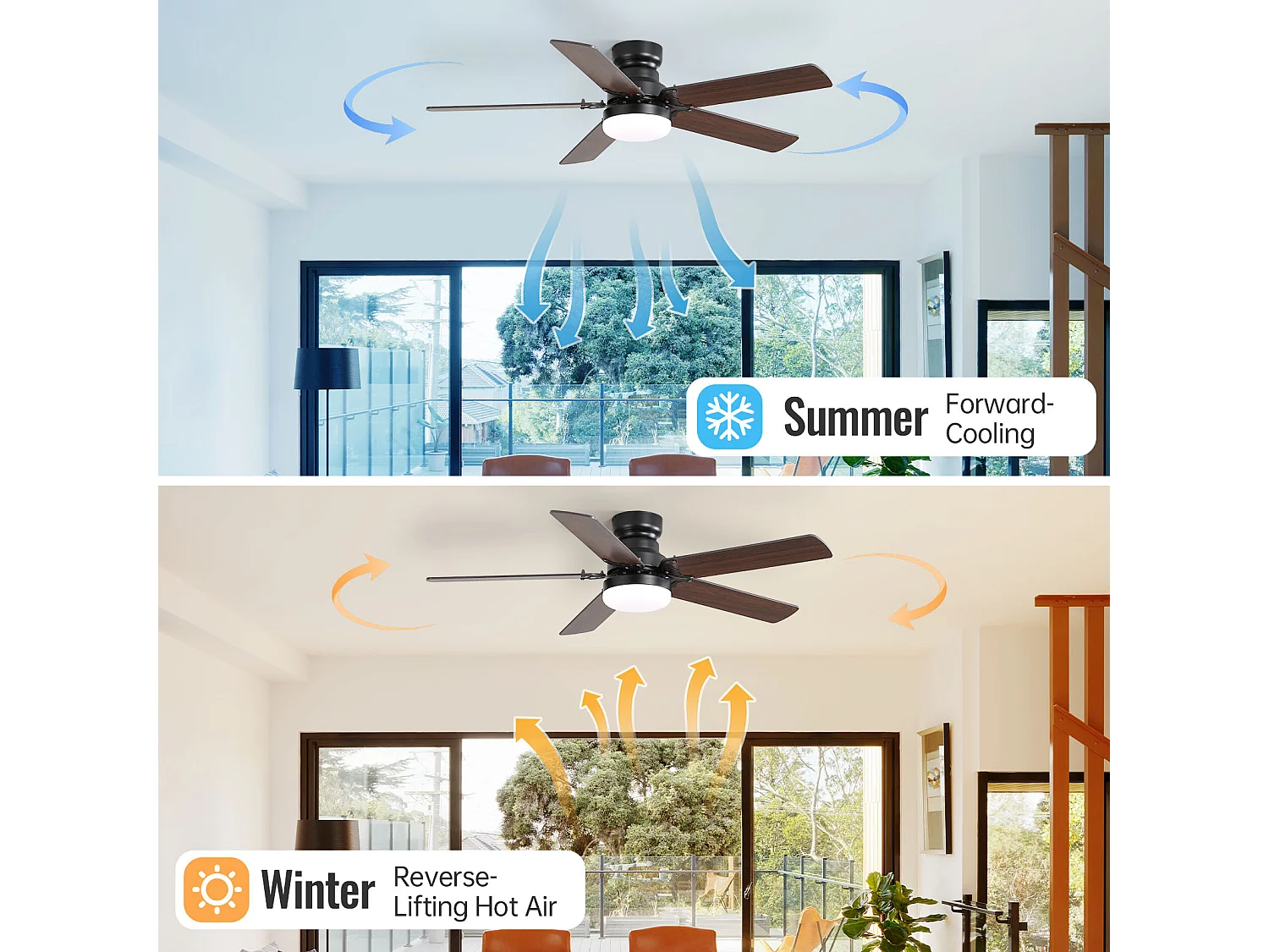 Plafondventilator van 42 inch met 18W LED-verlichting, afstandsbediening, stille DC-motor (106,68 x 106,68 x 24,38 cm)