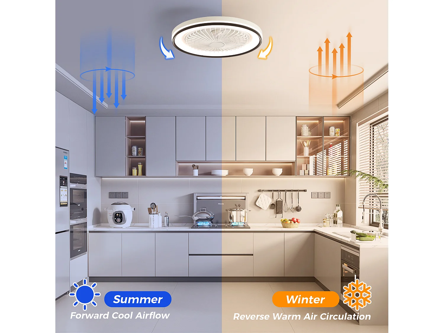 Ventilateur de plafond 19 pouces avec télécommande, 3 pales ABS, moteur DC ultra-silencieux, LED dimmable RGB 3 couleurs (48.26x48.26x12.7 cm)