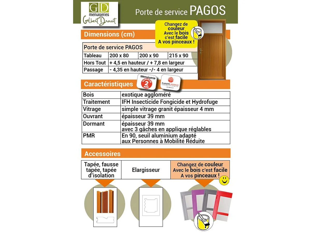 Porte De Service Bois Pagos, H,200xl,80 Côte Tableau P.droit Gd Menuiseries