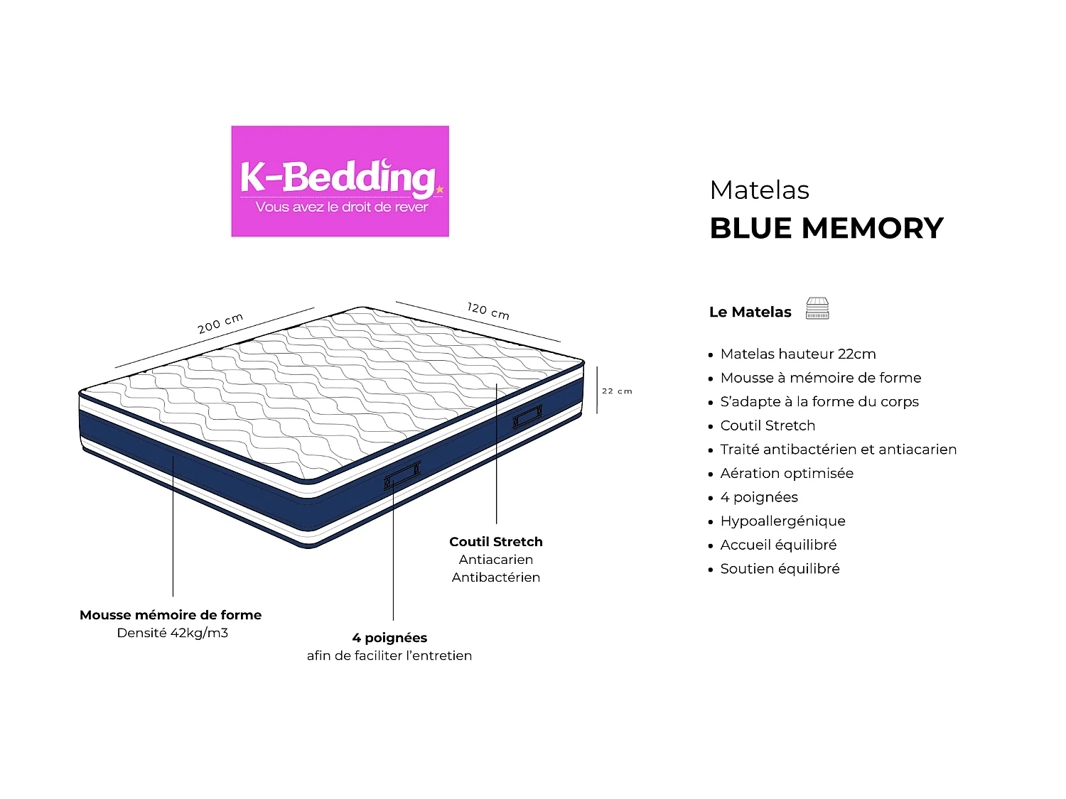 Matelas Blue Memory 120x200 cm Hauteur 22 cm Mousse à Mémoire de Forme Haute Densité Technologie 3D Soutien équilibré