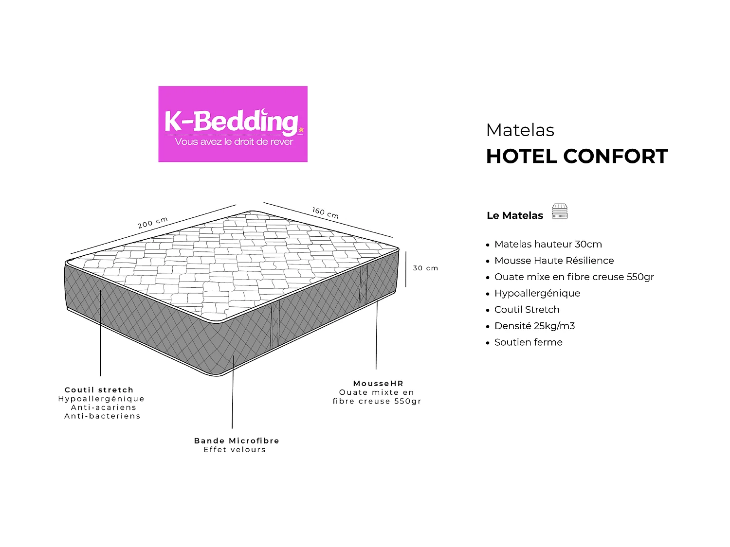 Matelas Hotel Confort 160x200 cm Hauteur 30 cm Mousse Polyuréthane Haute résilience Tissu Stretch Effet Velours Soutien ferme