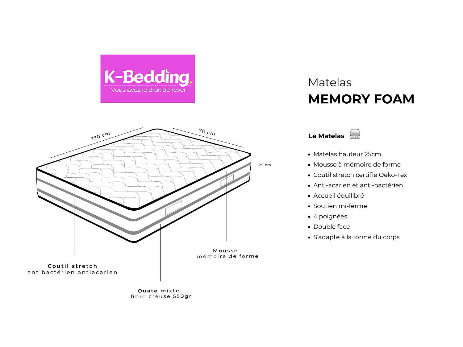 Matelas Memory Foam 70x190 cm Hauteur 25 cm Mousse à Mémoire de Forme Tissu Stretch Double face Soutien mi-ferme