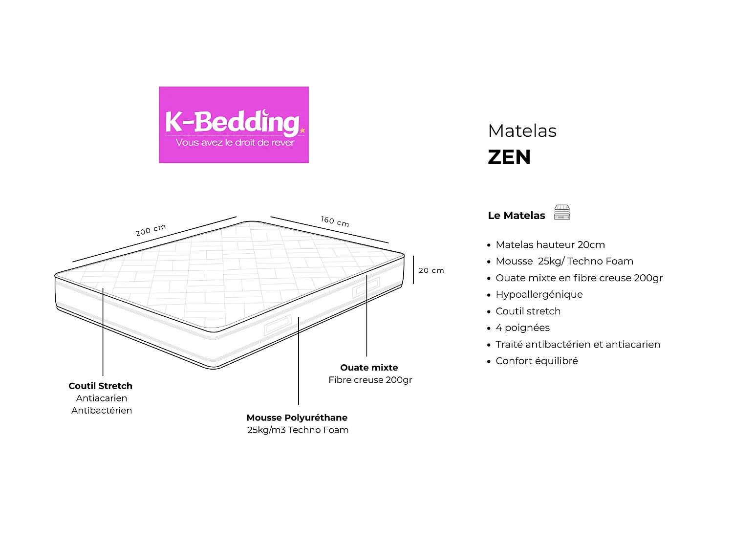 Matelas Zen 160x200 cm Hauteur 20 cm Mousse Polyuréthane Techno Foam Coutil Stretch Hypoallergénique Soutien équilibré