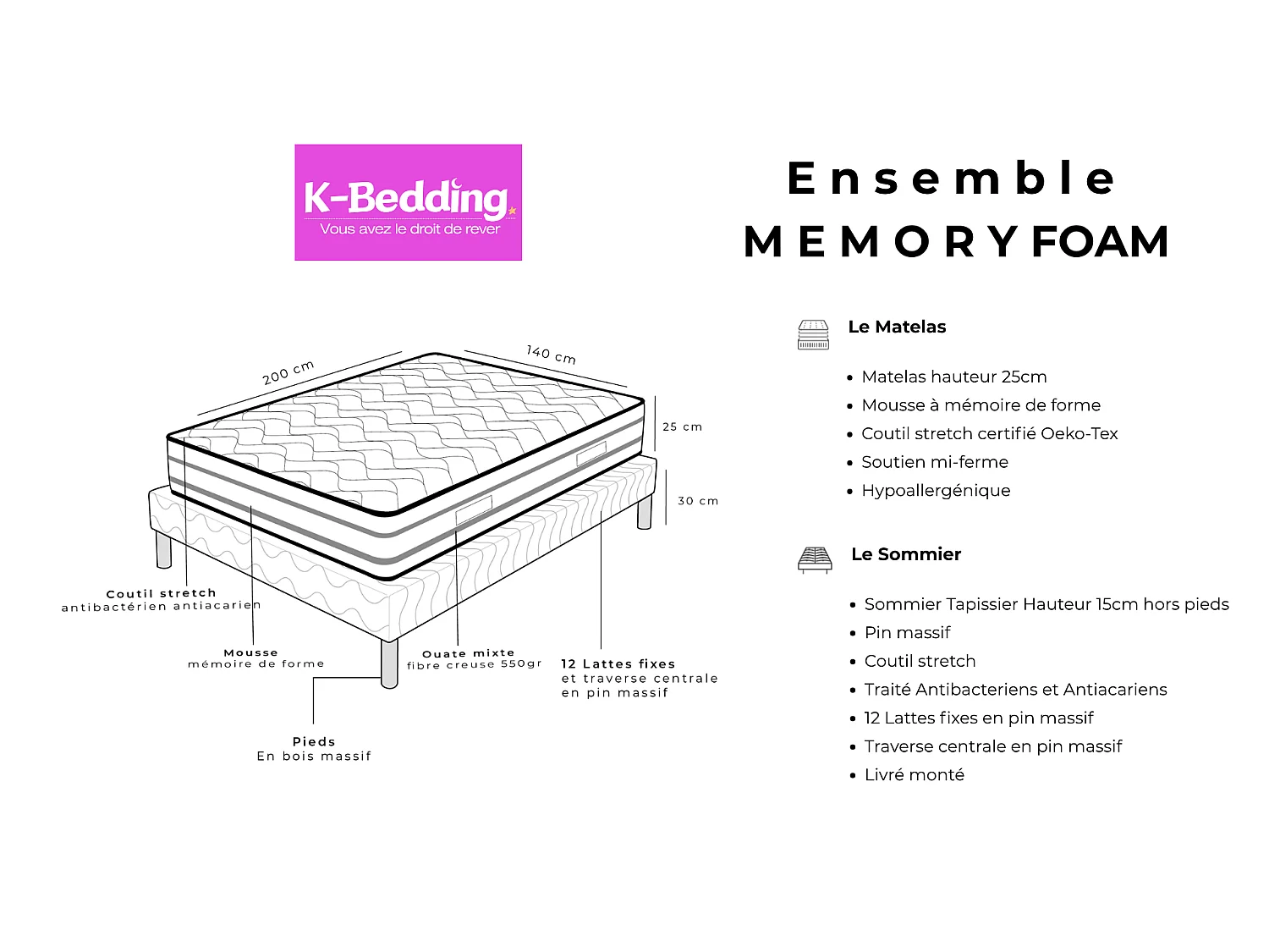 Ensemble Memory Foam 140x200 cm Hauteur 25 cm Mousse à Mémoire de Forme avec Sommier Tapissier Soutien mi-ferme