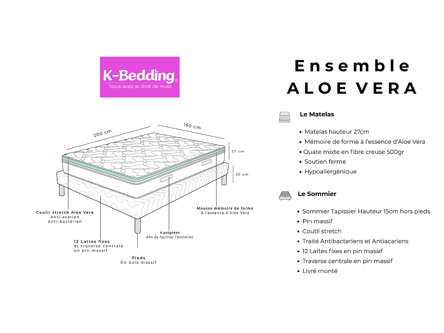 Ensemble Aloe Vera 160x200 cm Hauteur 27 cm Mousse à Mémoire de Forme avec Sommier Tapissier pin Massif Soutien mi-ferme