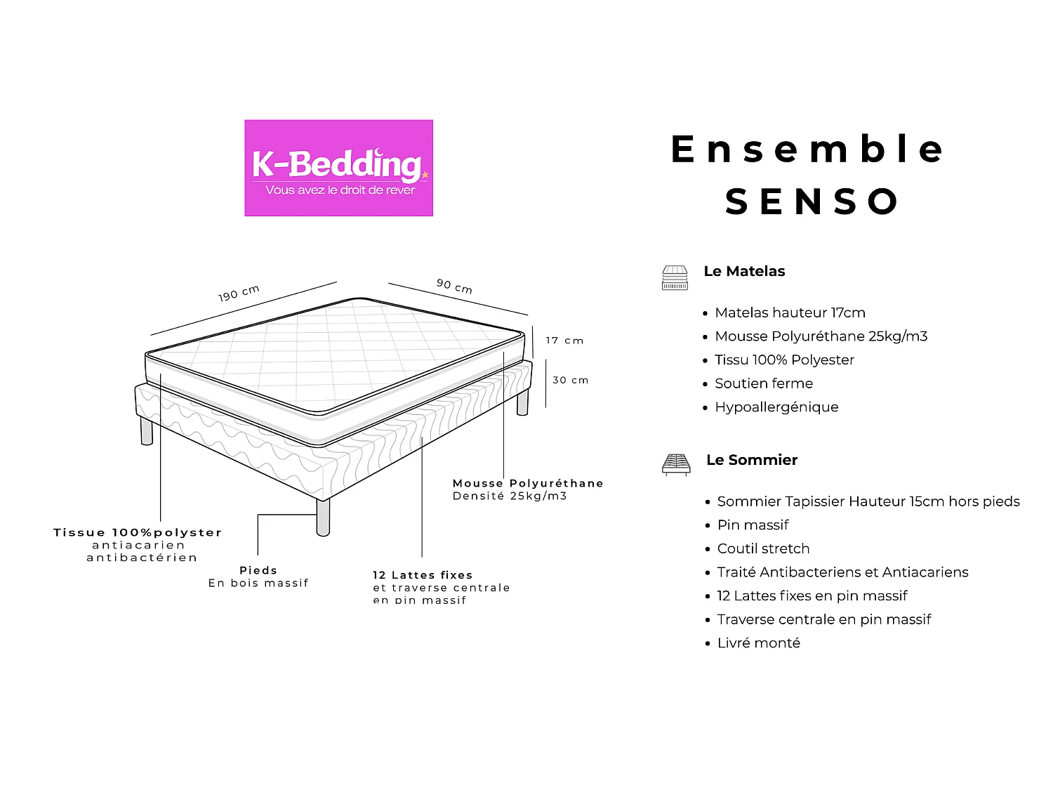 Ensemble Senso 90x190 cm Hauteur 17 cm Mousse Polyuréthane avec Sommier Tapissier Soutien Ferme