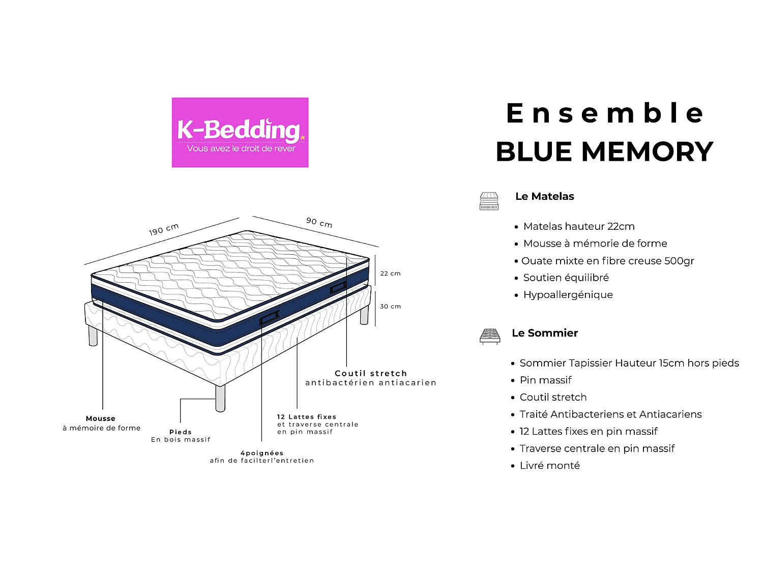 Ensemble Blue Memory 90x190 cm Hauteur 22 cm Mousse à Mémoire de Forme avec Sommier Tapissier pin massif Soutien équilibré